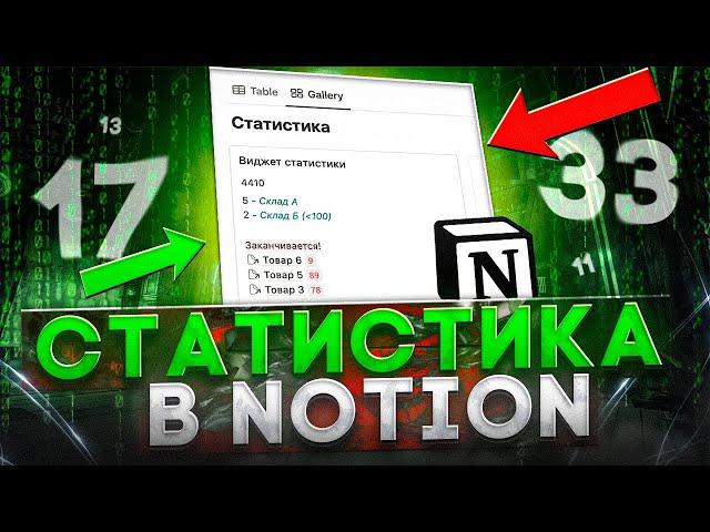 Сбор статистики в Notion. Мастер-класс. Рилейшены, роллапы, формулы