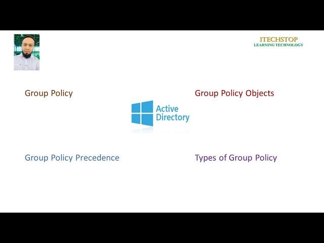 Active Directory : Group Policy