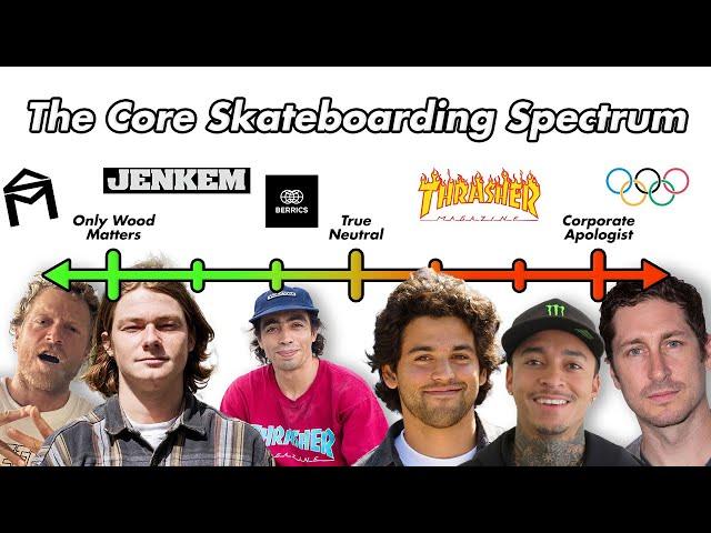 Every Skater Is On THIS Spectrum, Even You. Let Me Explain…