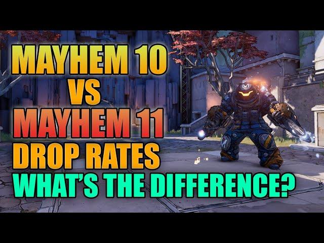 Borderlands 3 | Testing Mayhem 10 vs Mayhem 11 Drop Rates - What's the Difference?