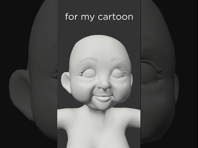 On one-two. Face animation for my Cartoon