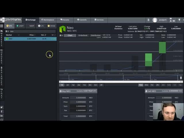 Cryptopia Exchange - Tips the Pros Use - How to Trade on Cryptopia -  cryptopia.co.nz