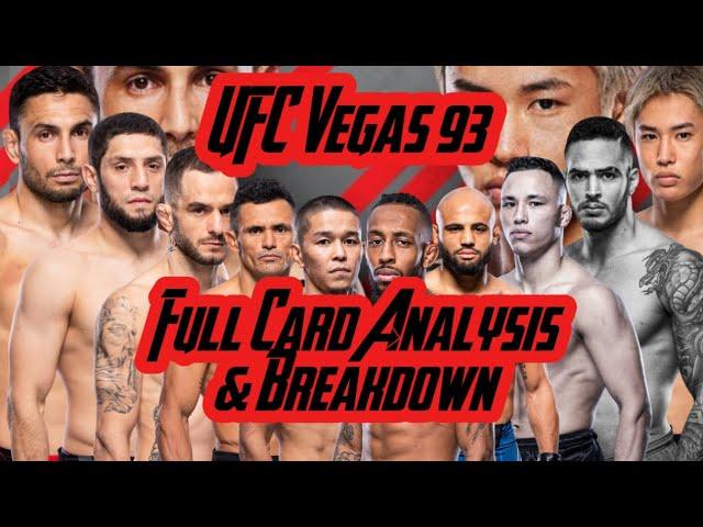 UFC Vegas 93 Full Card Analysis and Breakdown