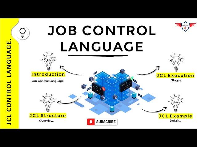 JCL Tutorial : JCL stand's for JOB Control Language | JCL Introduction | JCL Stages | JCL Example.