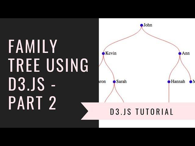 Family Tree using D3.js (From D3.js Course) - Part 2