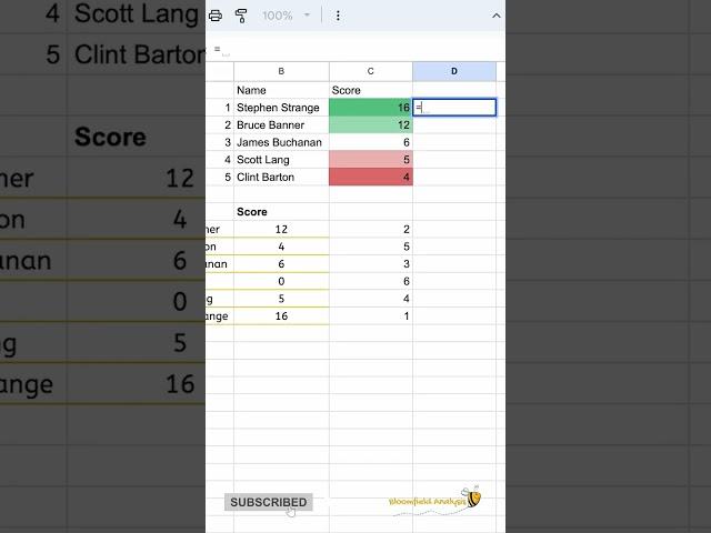 Dynamic Value Visualisation using Sparklines & Conditional Formatting #googlesheets #excel