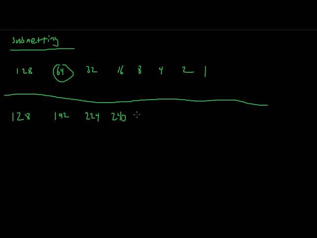 RouterGods - Subnetting Tricks Part 1