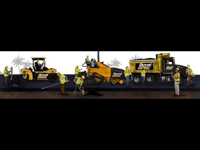 Asphalt Paving Operation Training Video - Positions and Equipment