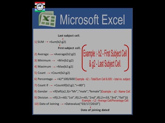 Some Examples of Microsoft Excel Formula#manipur#computerscience#excelformulas#microsoftoffice#short