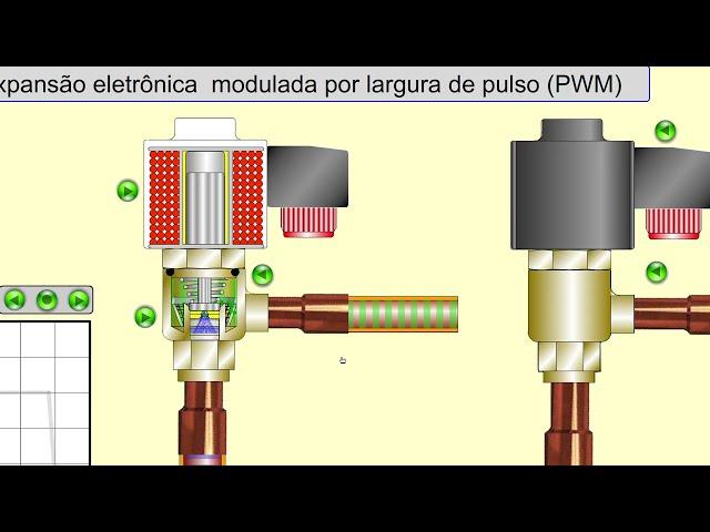 Espaço Midea Carrier dentro do Lab. escola SENAI Ce Baixe as animações para suas vídeos aulas.