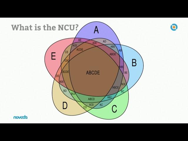 SC London 2017 (Day 1) The Novoda Craftsmanship University by Paul Blundell