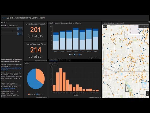 Optimize Your Field Operations with ArcGIS Mobile Apps