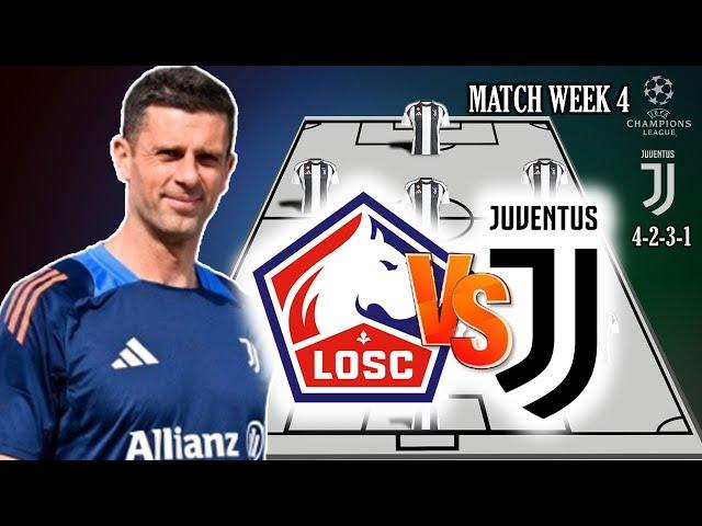 JUVENTUS POTENTIAL STARTING LINEUP VS Lille OSC | CHAMPIONS LEAGUE  2024 MATCH WEEK 4