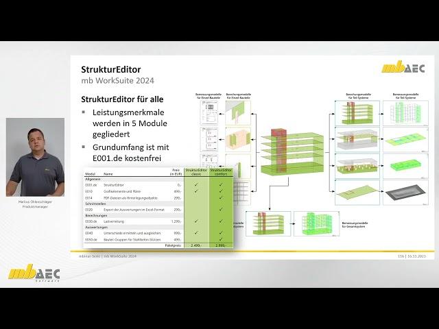 StrukturEditor 2024: StrukturEditor für alle