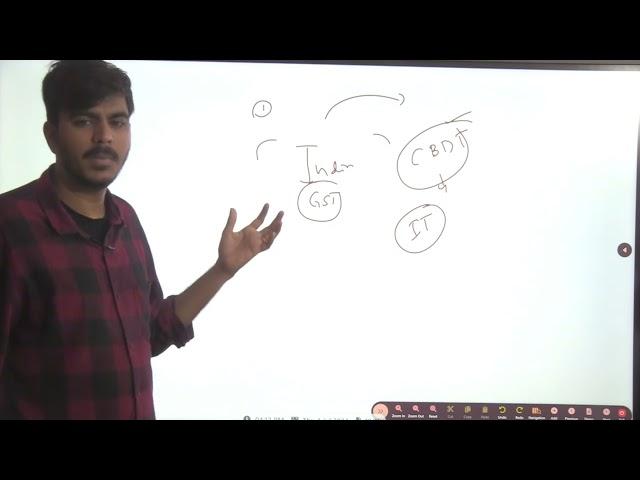 ఎకానమీ కరెంట్ అఫైర్స్ లోని అతి ముఖ్యమైన ప్రశ్నలు- విశ్లేషణ ( Economy Current affairs Mcqs)...