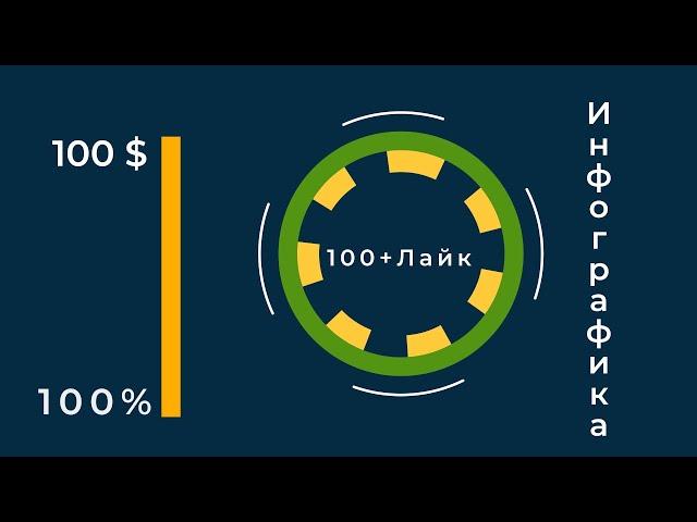 Инфографика в After Effects | Уроки After Effects