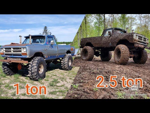 Dodge mud truck compilation.