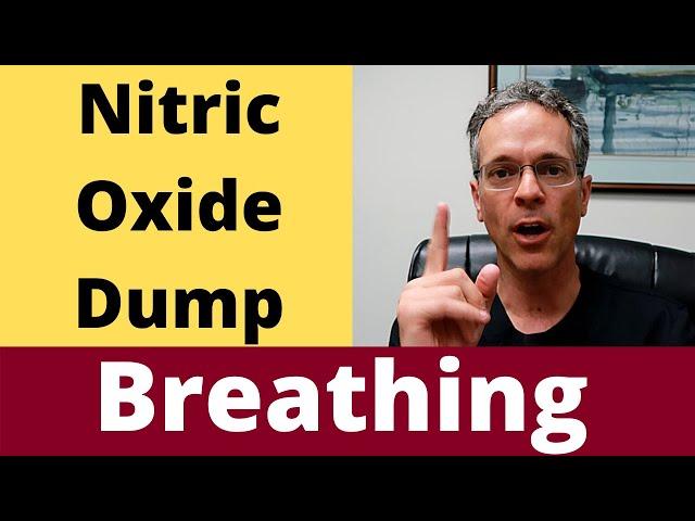 Nitric Oxide Dump Breathing: 2 Minutes is all it takes!