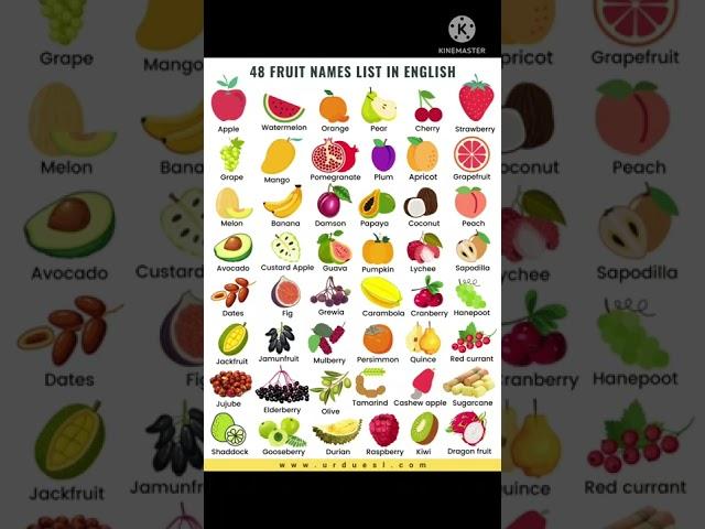 20 fruit name #shorts