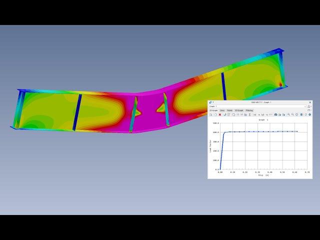 Thin walled plate girder: Plastic collapse (Strand7 R3)