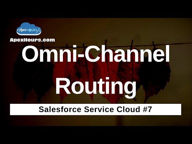 Omni Channel Routing in Salesforce | EP7