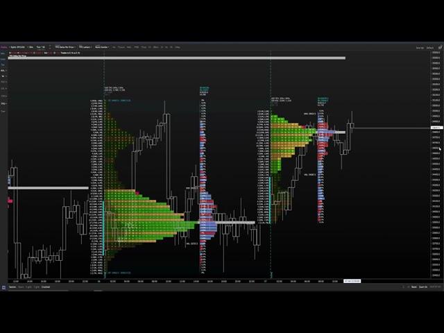 Daily trading update / Questions and Answers for CC members clip