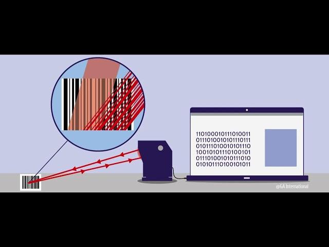 What is Barcode and how does it works ? #barcode #barcode_printers #barcodescanners #barcodelabels