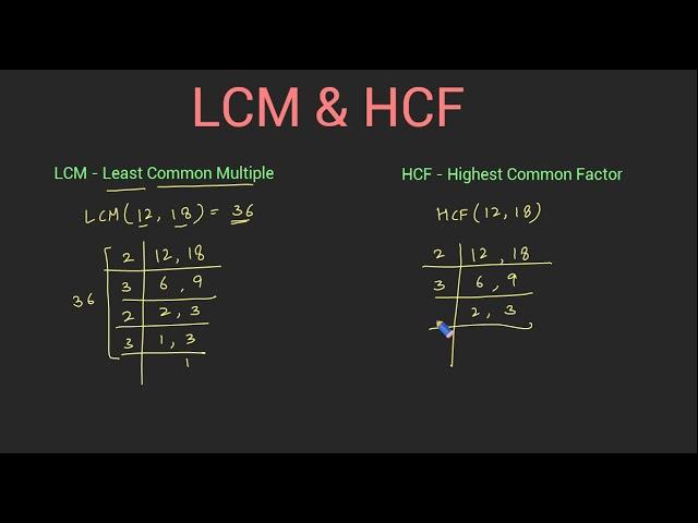 What is LCM and HCF? Difference between them in Hindi