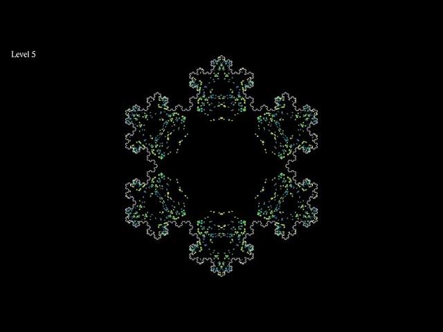 Billiard in a von Koch snowflake fractal