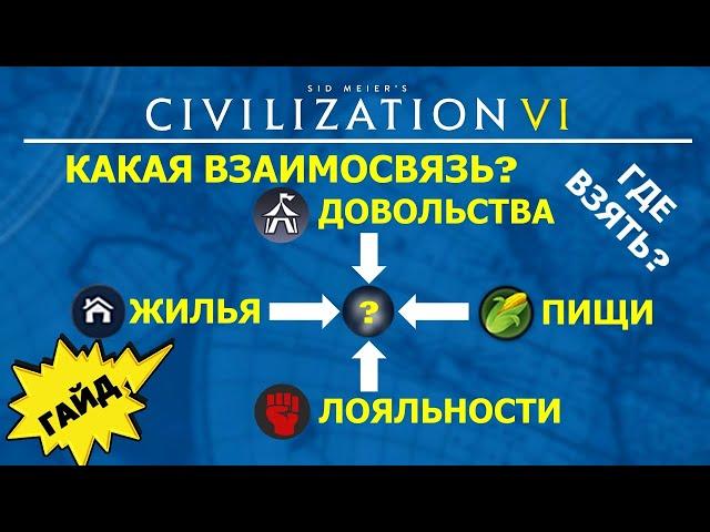 Какая взаимосвязь пищи, жилья, довольства и лояльности? Гайд #6 Цивилизация 6 для Новичков