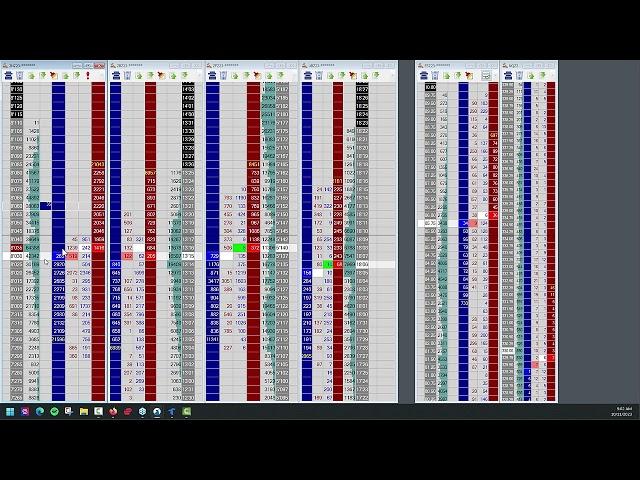 Order flow basics 2 - The influence of size and spoofing