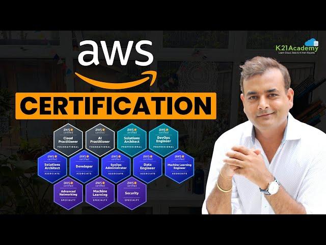 AWS Certification Roadmap for Beginners in 2025  (Must Watch)