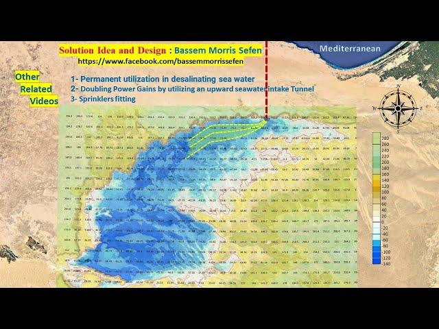 Qattara Depression–Egypt, Doubling Power Gains by utilizing an Internal Artificial Basin