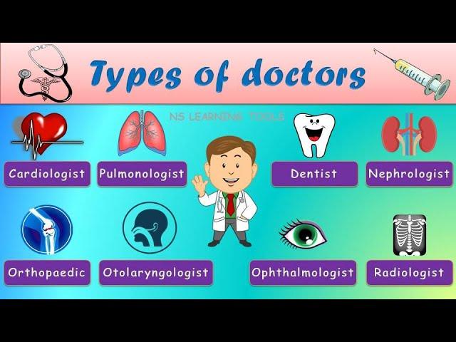 Types of Doctors, 20 Types of Specialist Doctors, Doctors Names, List Of Doctors, Different Doctors