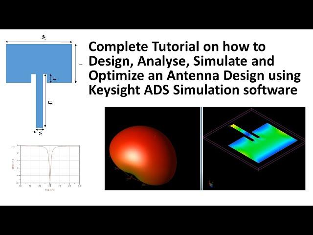 Complete Turorial on WLAN Antenna Design, Analysis, simulation and Optimization Using Keysight ADS