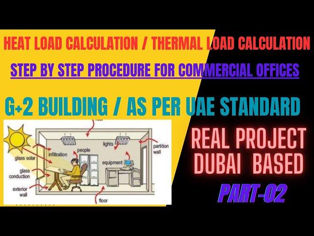 PART -2 I LOAD CALCULTION I G+2 FLOOR COMMERCIAL BUILDING I HEAT LOAD CALCULATION I