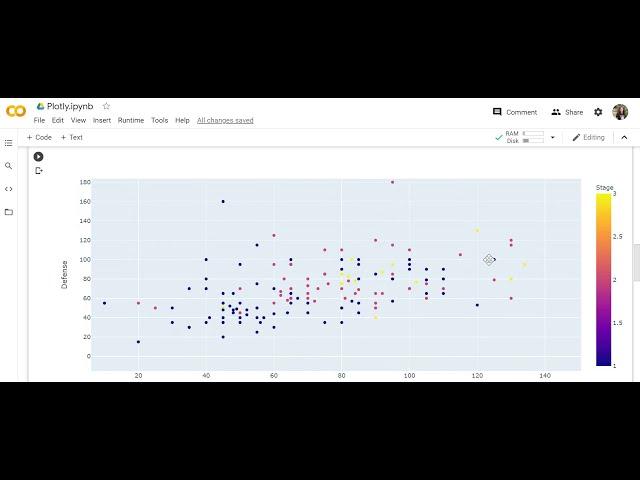 How to customize your Plotly scatter plots? Part 1