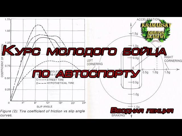 Курс молодого бойца по автоспорту. Вводная лекция. Стрим-гайд.