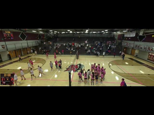 Lee's Summit North vs. Lee's Summit West Varsity Womens' Volleyball