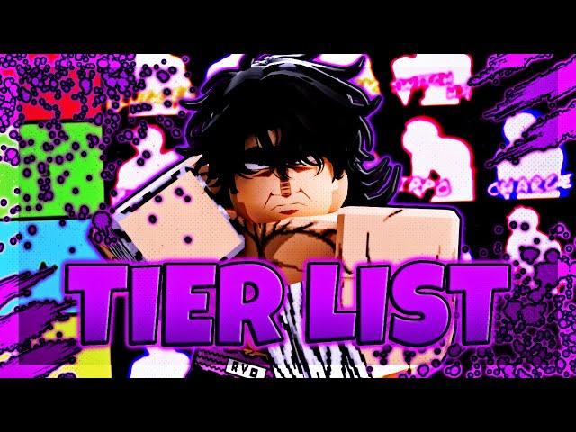 NEW UNTITLED BOXING GAME TIERLIST (+ NEW BALANCE PATCH)