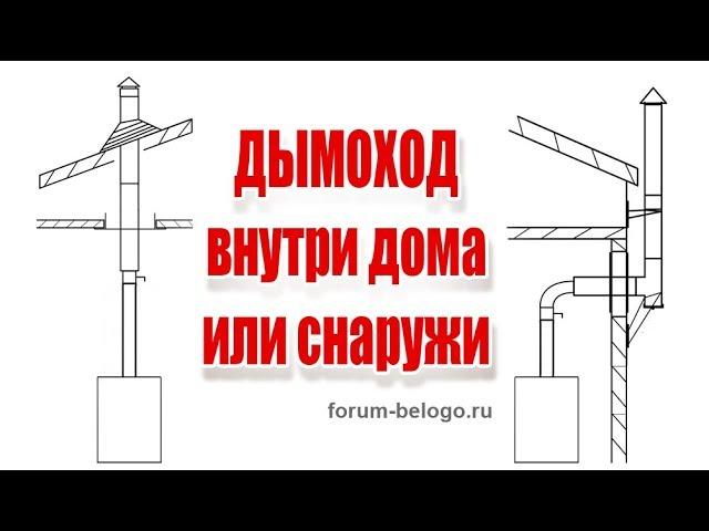 Дымоход внутри дома или снаружи