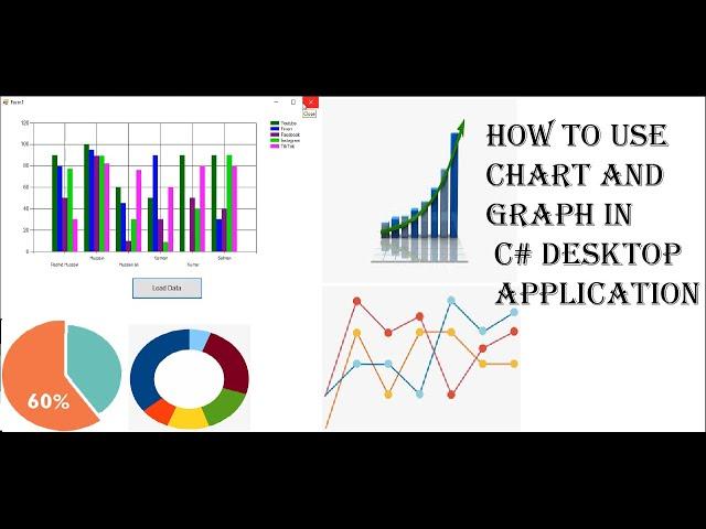 how to link chart /  graph with database c# windows form application