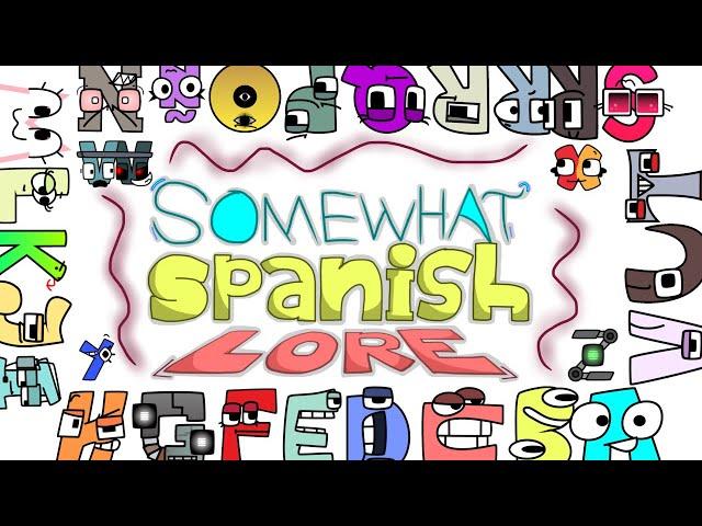 Somewhat Spanish Lore - Official Theme | (ANIMATED!)