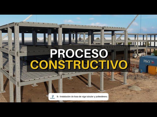 Proceso Constructivo ▶ PASO A PASO - (Sistema de Construcción Prefabricado).