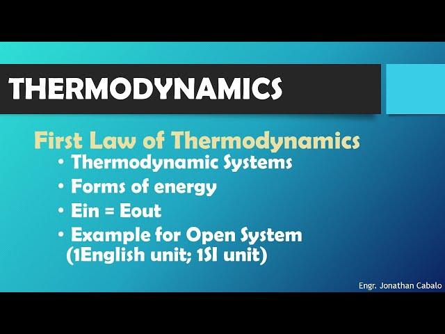 Thermodynamics - First law of Thermodynamics