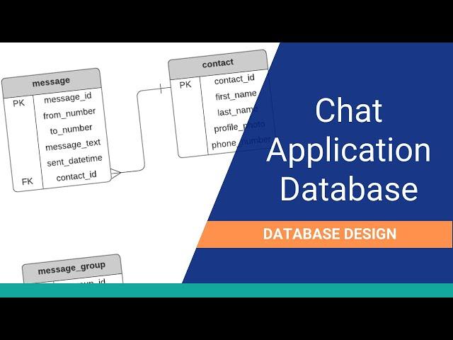 Database Design for Chat Application