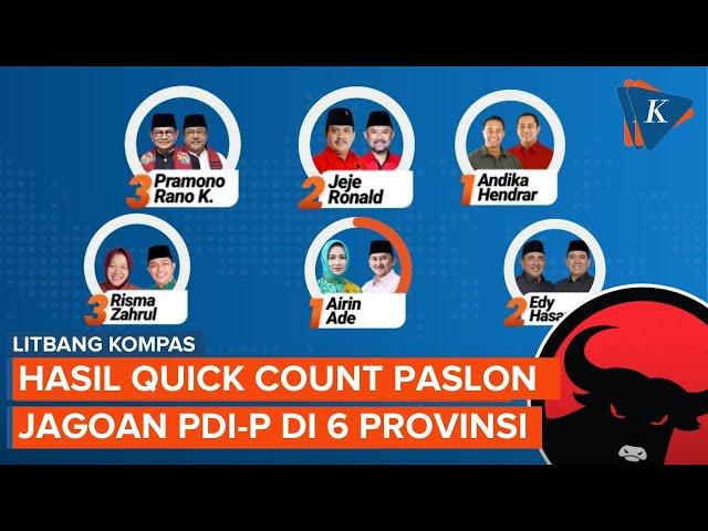 Quick Count Pilkada 2024: Intip Perolehan Suara Paslon Jagoan PDI-P di 6 Provinsi