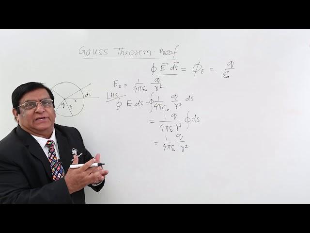 Class 12th – Gauss Theorem Proof | Electric Charges and Fields | Tutorials Point