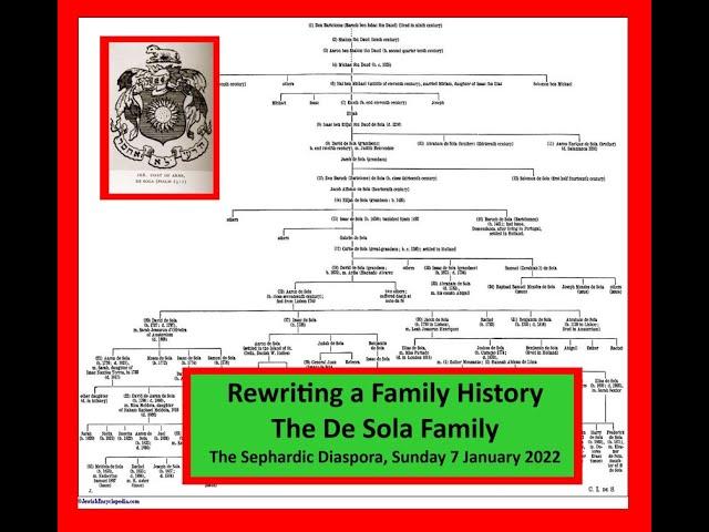 Rewriting A Family History: The De Sola Family