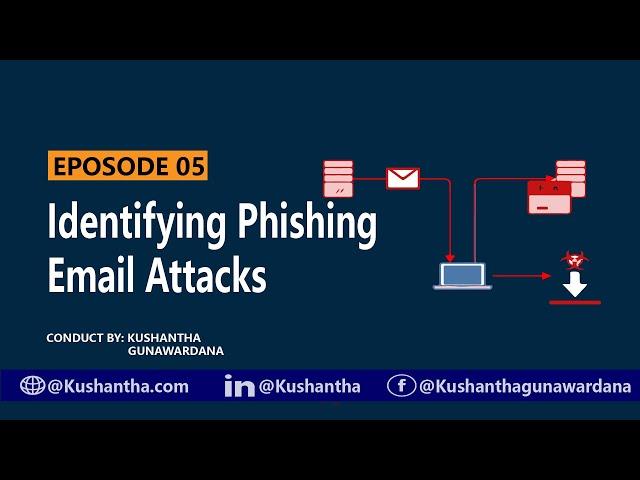 Identifiying Phishing Email Attacks ||  EPOSODE 05